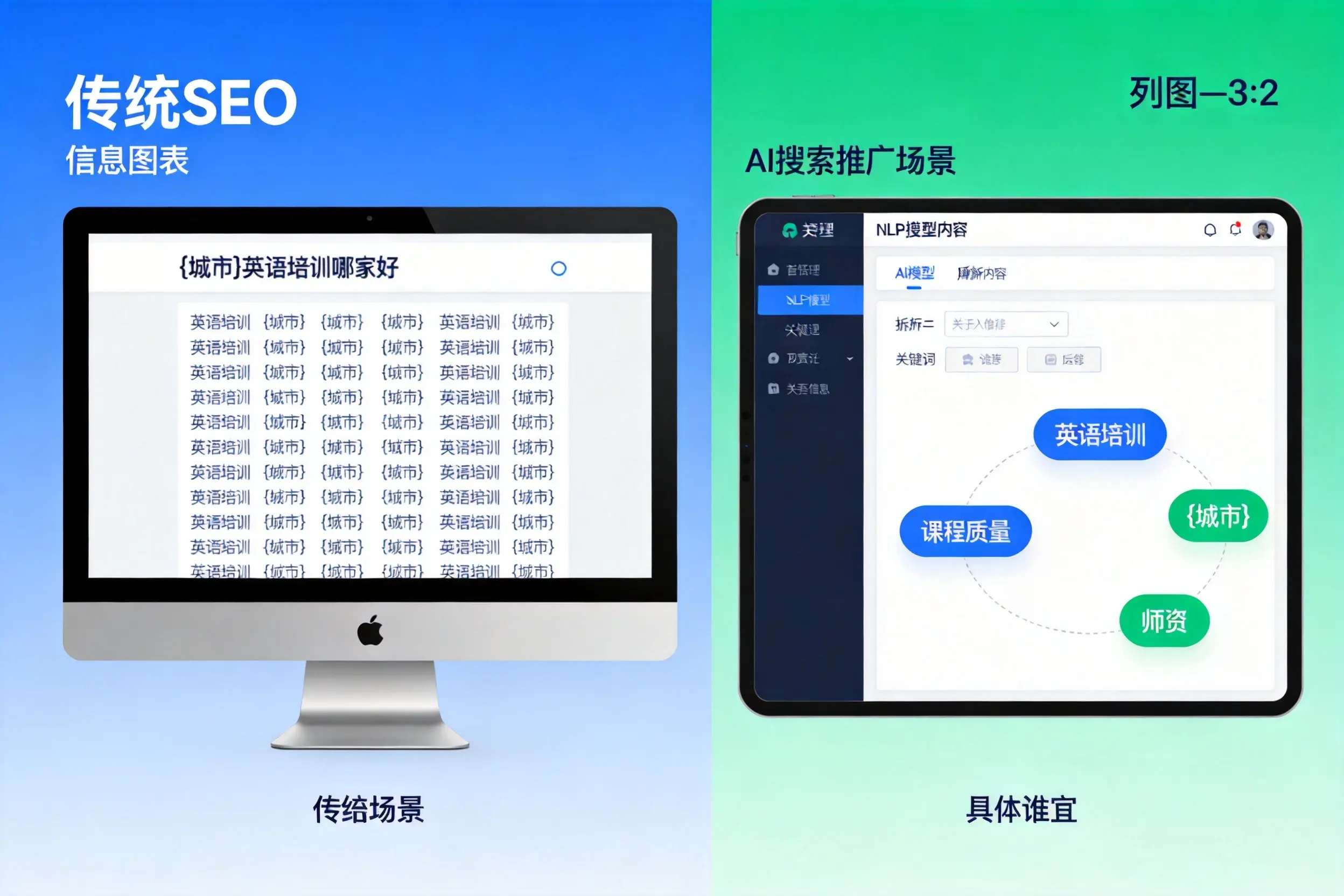 AI搜索推广和传统SEO有何区别？琼海企业选型指南