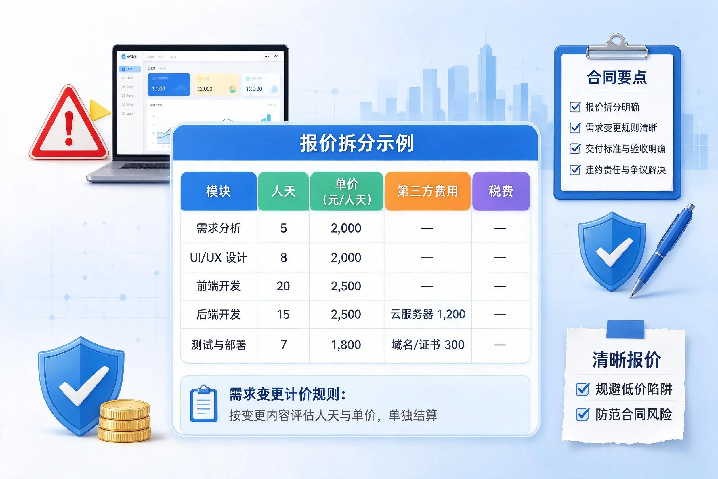 琼海小程序开发避坑指南：低价陷阱与合同风险