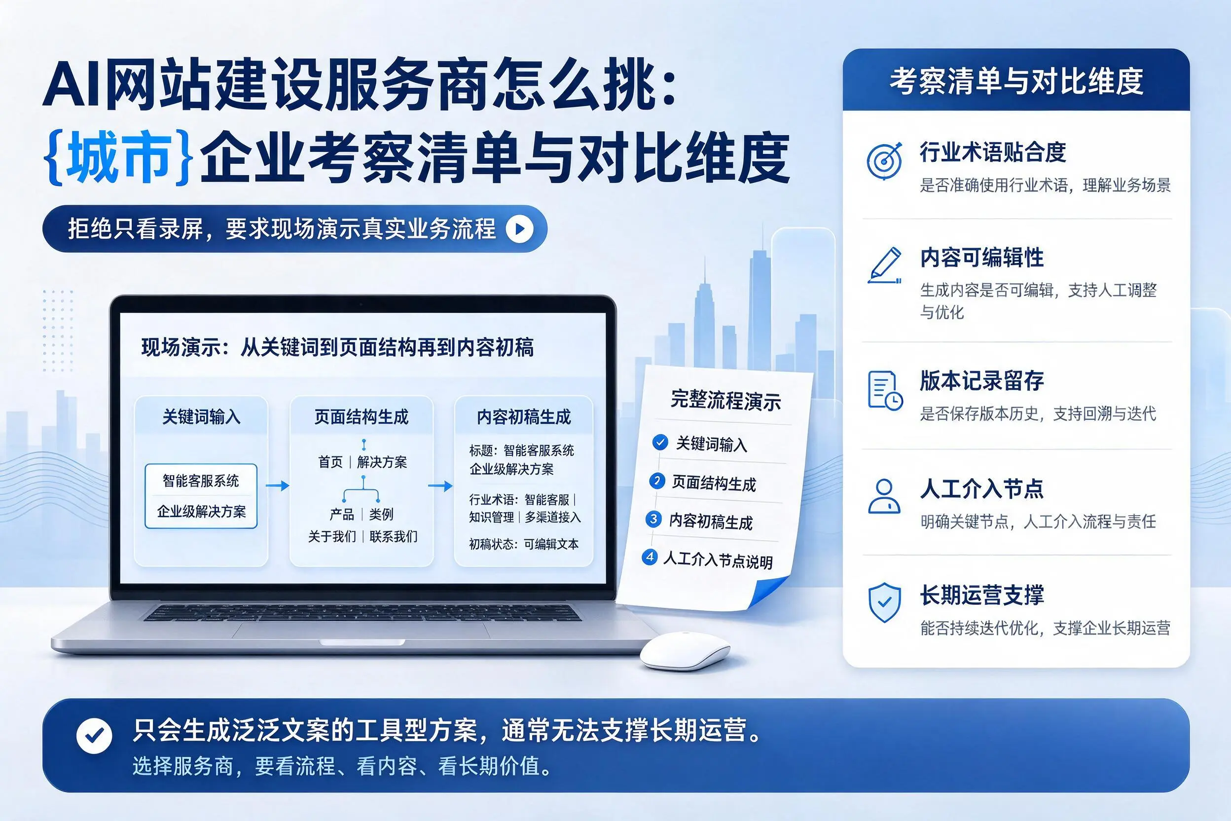 AI网站建设服务商怎么挑:琼海企业考察清单与对比维度
