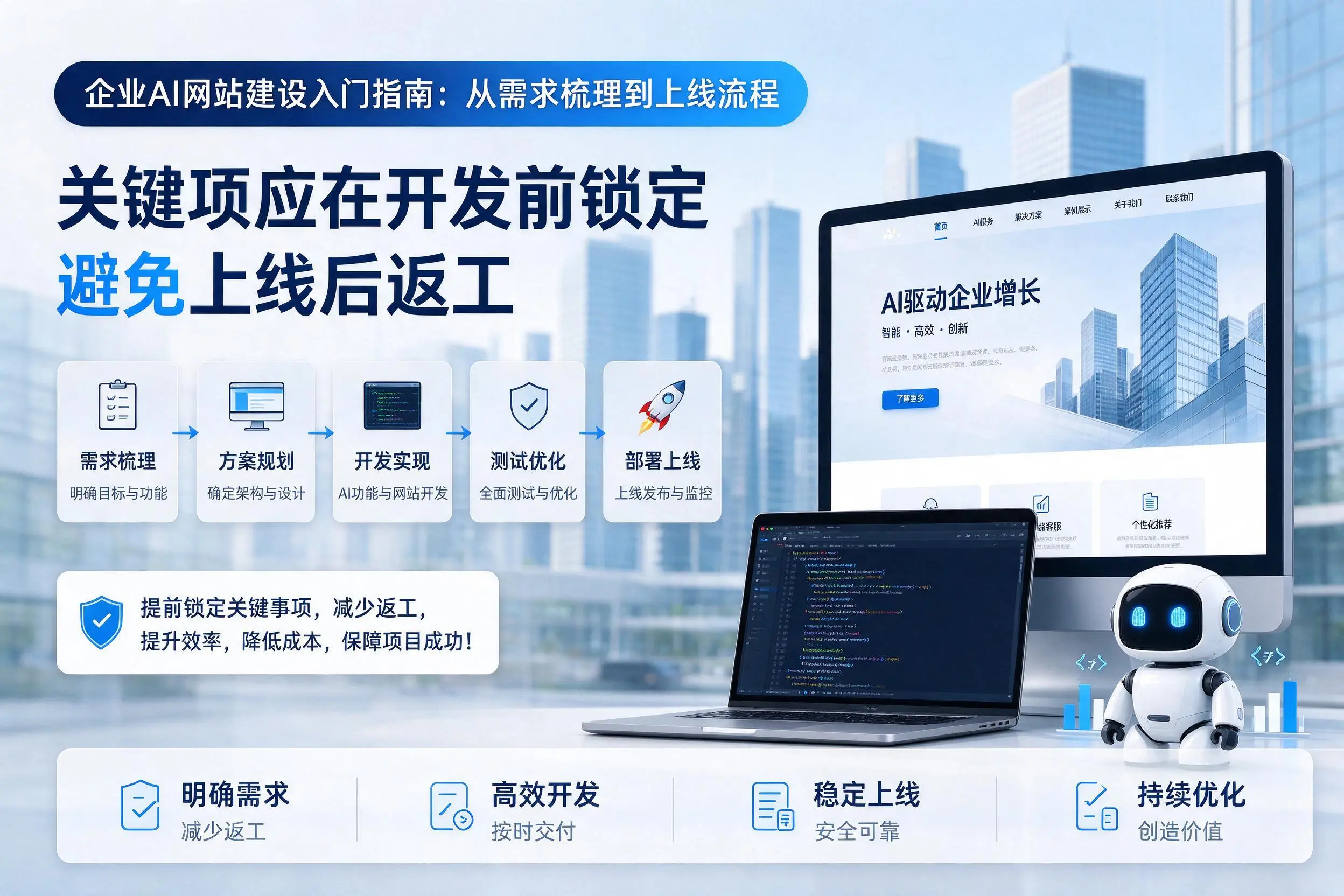 琼海企业AI网站建设入门指南：从需求梳理到上线流程