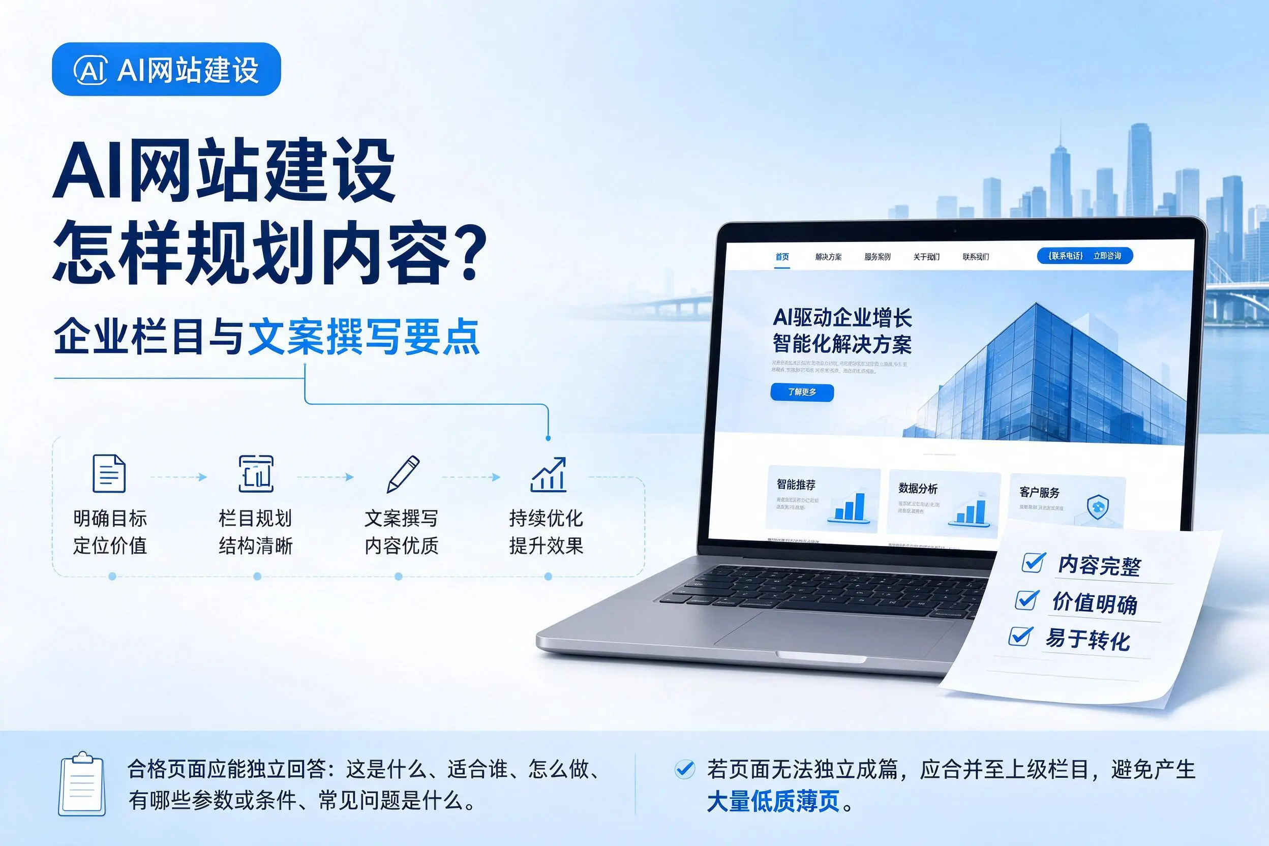 AI网站建设怎样规划内容?琼海企业栏目与文案撰写要点