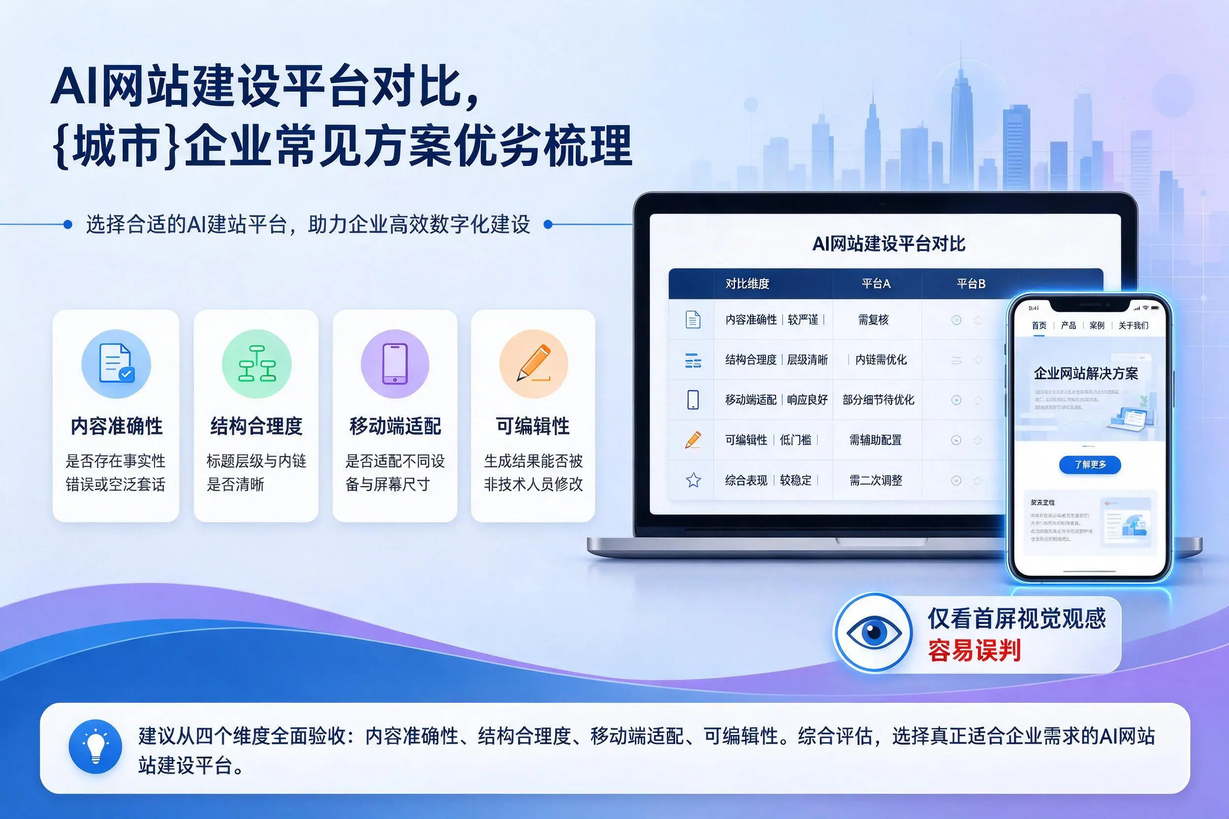 AI网站建设平台对比，琼海企业常见方案优劣梳理