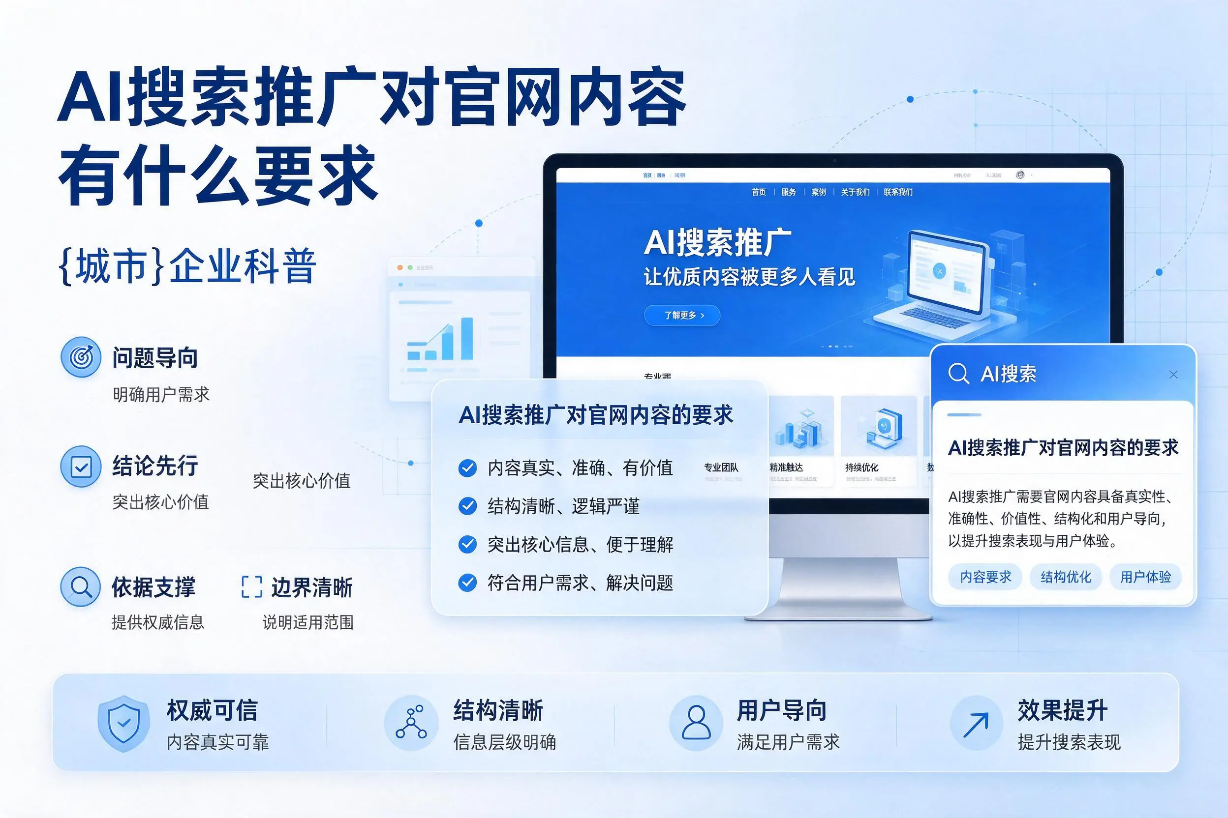 AI搜索推广对官网内容有什么要求,琼海企业科普